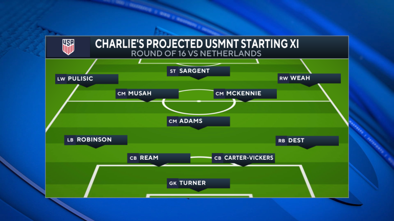 charlie-lineup.png