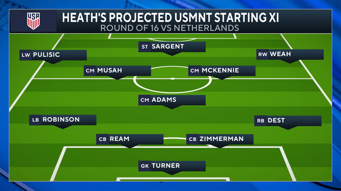 heath-lineup.png