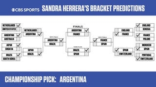 World Cup bracket 2022: Final updated FIFA knockout stages and printable  version for download