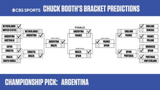 World Cup bracket predictions: Picks for knockout games; experts