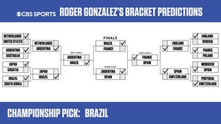 Predicting the Winner of the 2022 World Cup