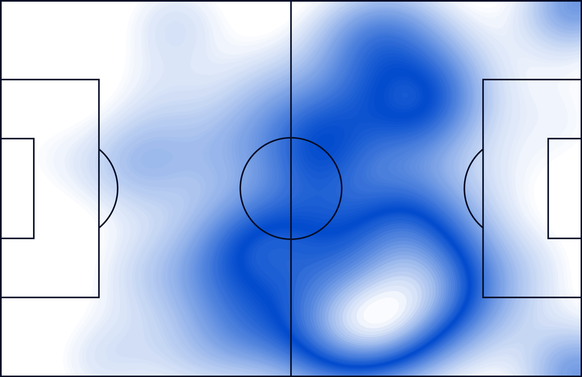 heat-map-2.png