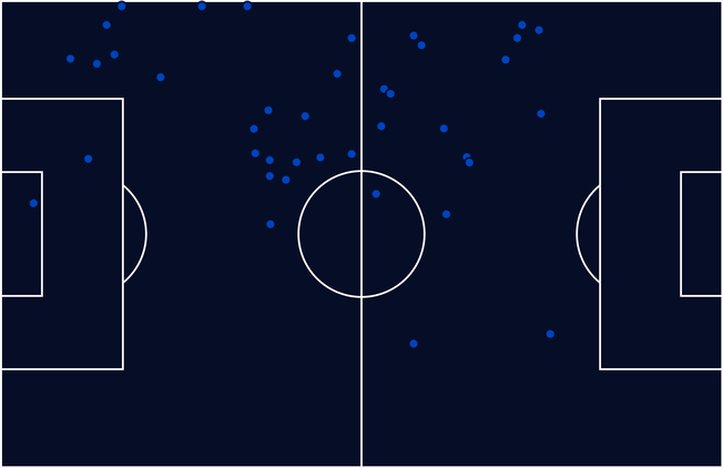 World Cup quarter-final: Croatia 1-1 Brazil (4-2 pens) – as it happened, World Cup 2022