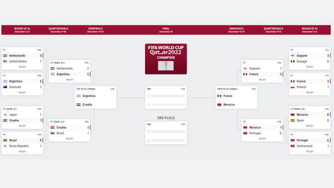 world-cup-bracket.jpg