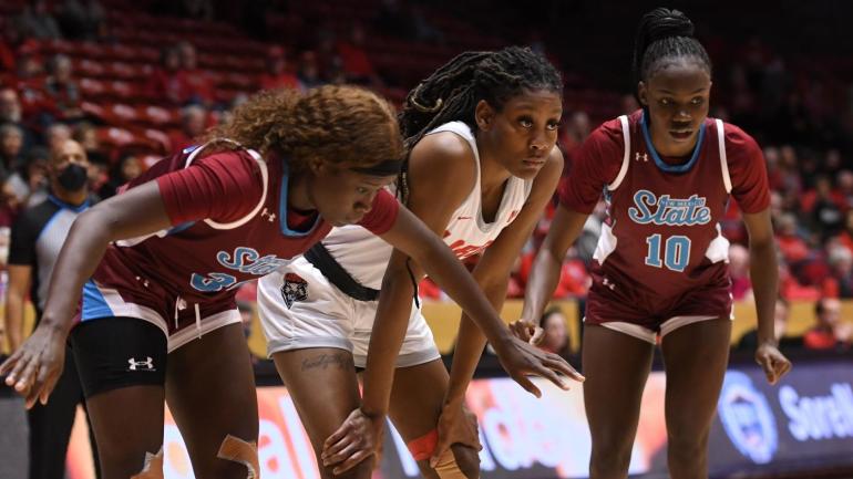 New Mexico Women's Basketball