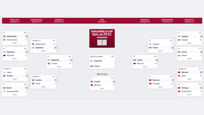 world-cup-bracket.jpg