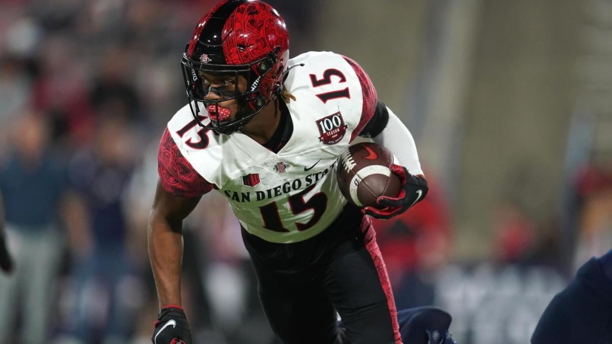 San Diego State Aztecs College Football Preview 2023 - College Football  News