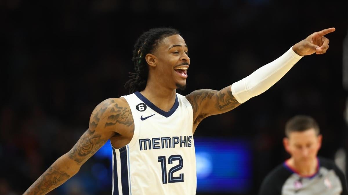 Memphis Grizzlies 2022-23 player scouting reports