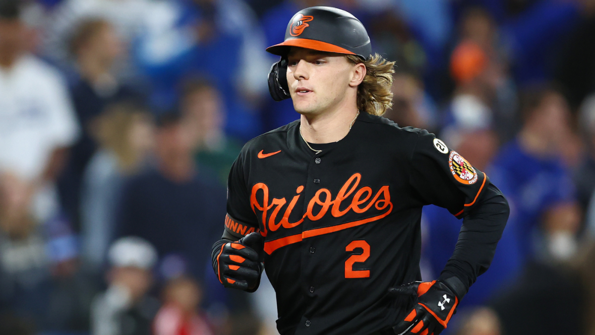 Baltimore Orioles Top 30 prospects list 2023 preseason