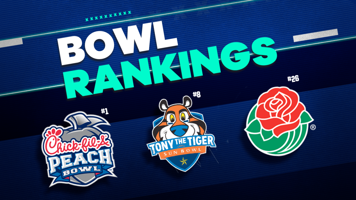 Ranking the 41 college football bowl games for 2022-23: Playoff matchups deliver as Orange Sugar disappoint – CBS Sports