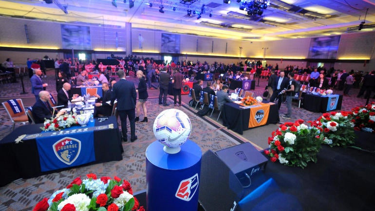 2020 NWSL Draft