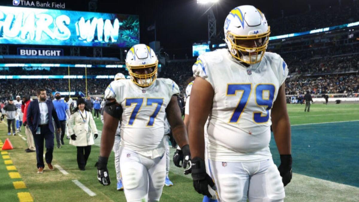 Chargers blow 27-point lead in historic postseason loss to Jaguars