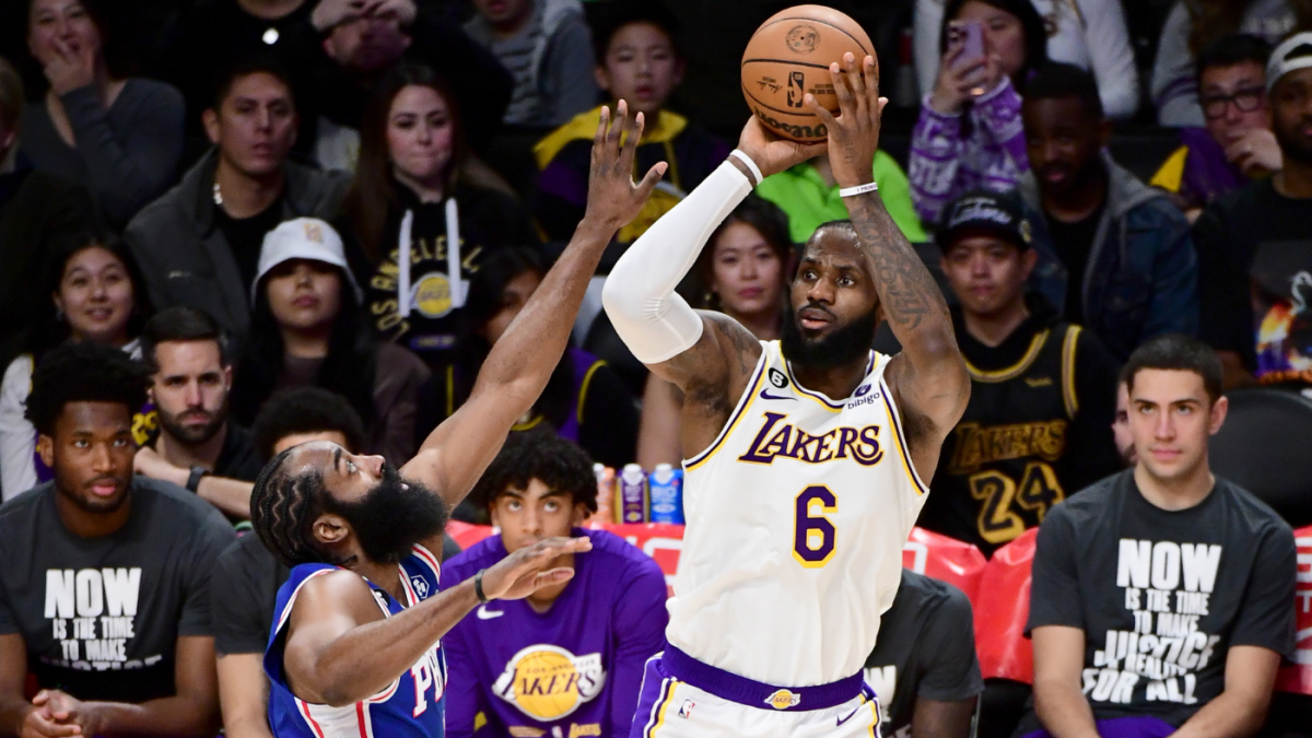 The Lakers’ LeBron James became the second player in NBA history to score 38,000 career points