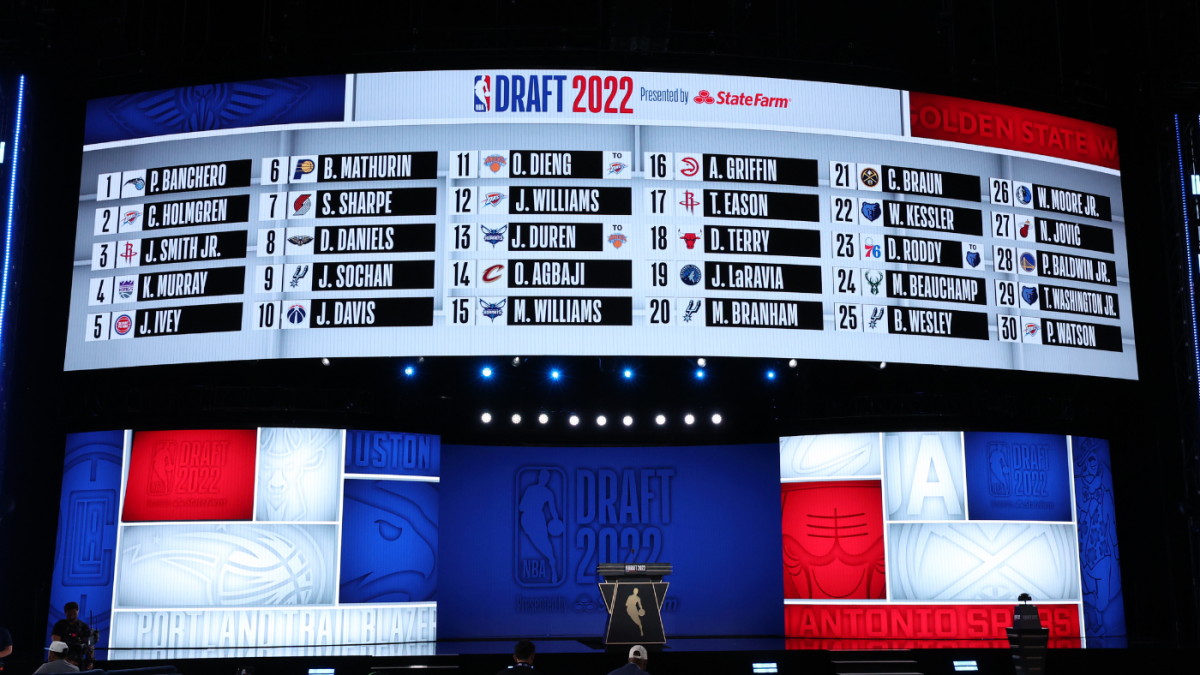 2023 NBA trade deadline: How the Stepien Rule dictates what first-round picks  teams can and can't move 