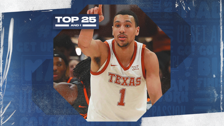 Peringkat bola basket perguruan tinggi: Texas naik ke No. 3, Iowa State ke No. 5 karena 12 Besar mendominasi Top 25 Dan 1