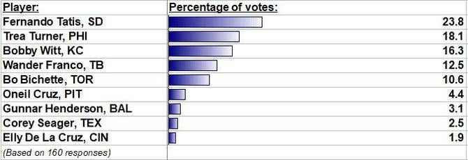 surveyq5.jpg