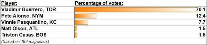 surveyq2.jpg