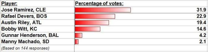 surveyq4.jpg