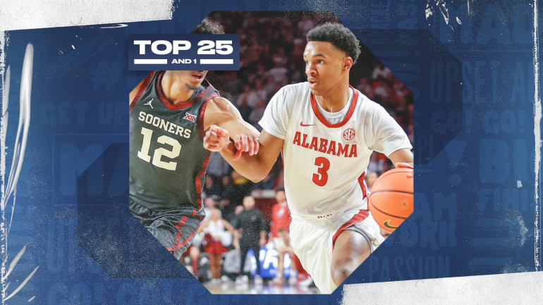 Peringkat bola basket perguruan tinggi: Alabama mempertahankan posisi tinggi di Top 25 Dan 1 meskipun meledak di Oklahoma