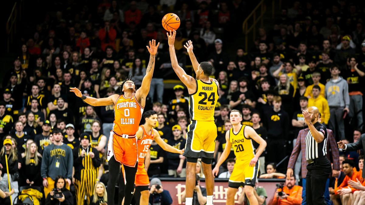 Iowa Basketball Schedule Analysis