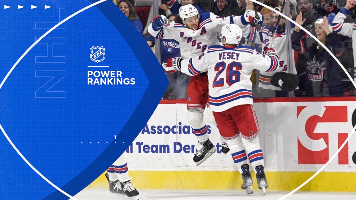 2020 NHL organizational rankings: No. 1 New York Rangers - The