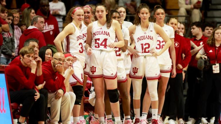 Indiana Hoosiers Getty Women's Basketball