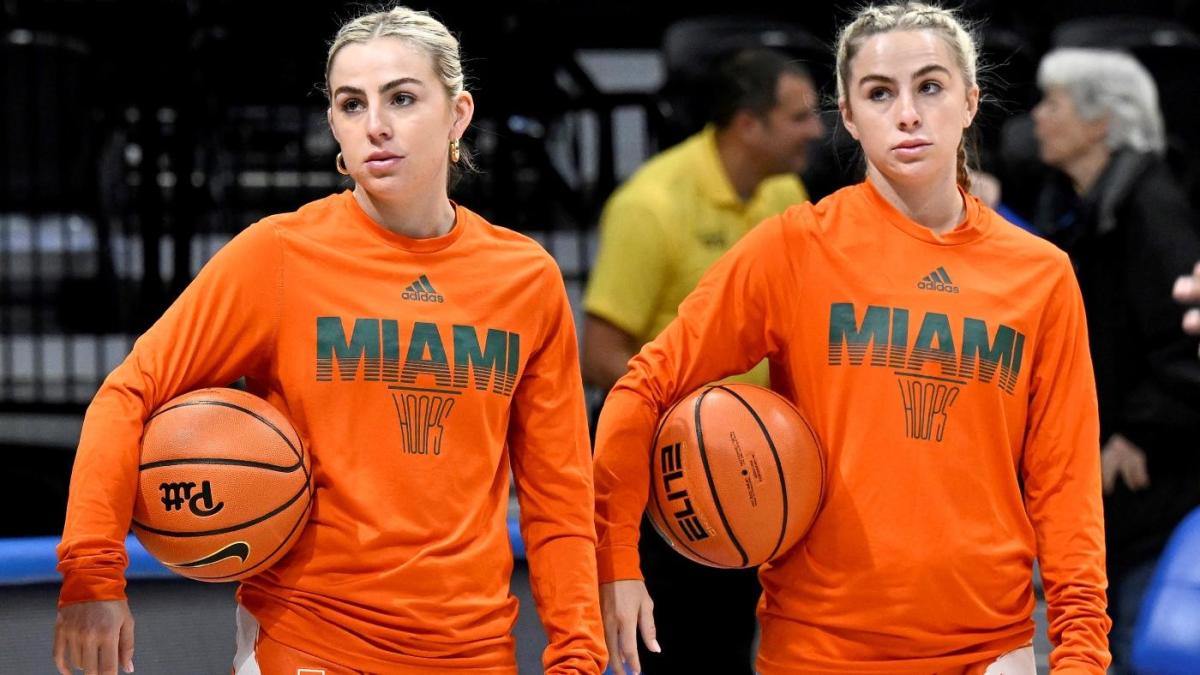 NCAA hands down first known NIL ruling in Miami women's basketball