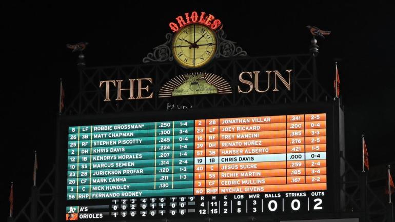 Orioles menurunkan tanda ikonik Baltimore Sun di papan skor Camden Yards