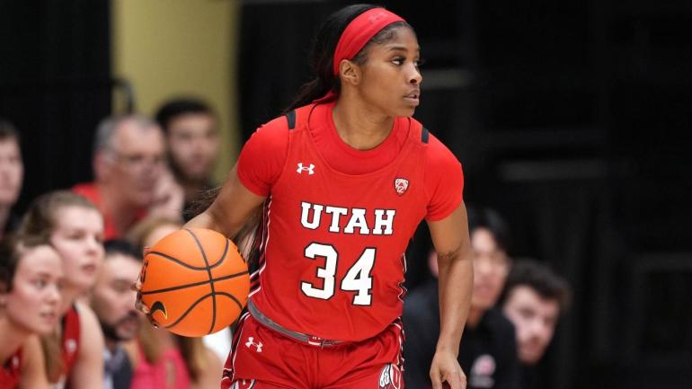 Dasia Young USATSI Utah Utes Women's Basketball