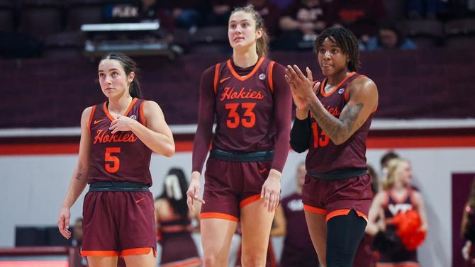 Virginia Tech Hokies Getty Women's Basketball