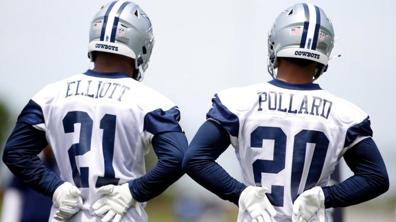 NFL: Dallas Cowboys Minicamp