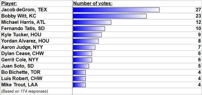 surveyq3.jpg