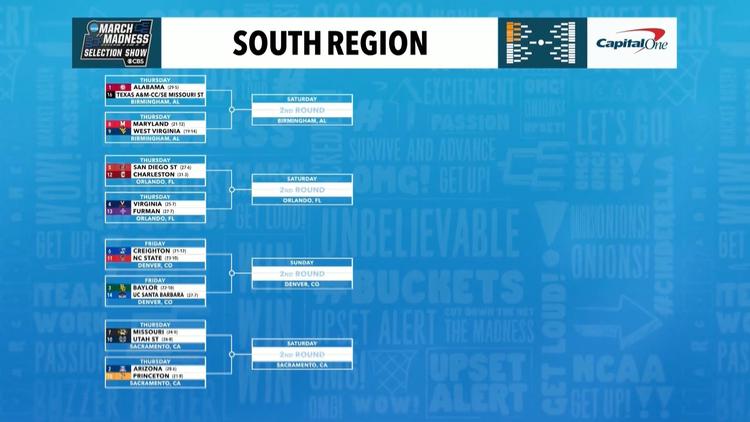 NCAA Tournament South Region notes: Arizona State, NC State