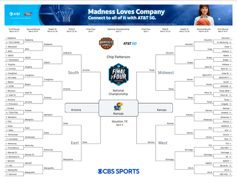 2023 NCAA Tournament bracket predictions: March Madness expert picks ...