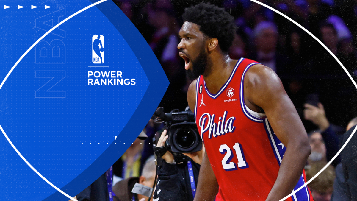 NBA Power Rankings: 76ers take No. 1 spot as Knicks, Nuggets