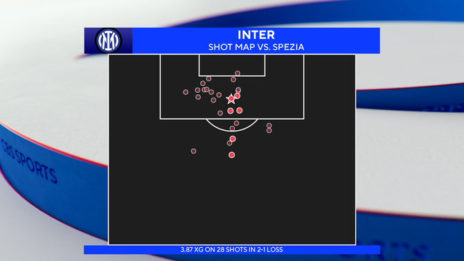 fs-team-pitch-visualisation-v2-5.png