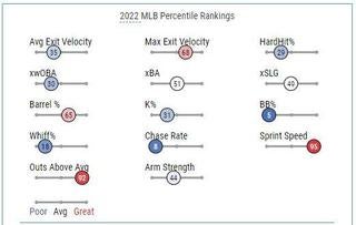 Ryan Helsley: From a bust candidate to unmatched dominance