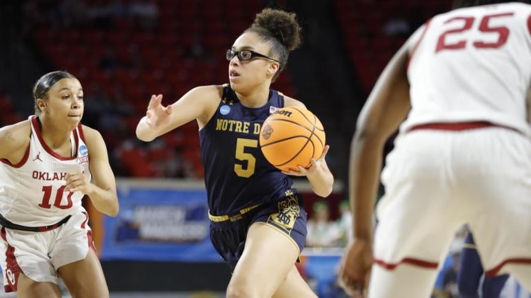Turnamen Wanita NCAA 2023: Olivia Miles dari Notre Dame melewatkan March Madness karena cedera lutut akhir musim