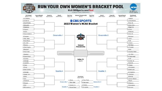 NCAA women's bracket 2023: Printable March Madness bracket, seeds for  68-team tournament field 