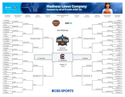 2023 Women's March Madness: Expert Bracket Picks, Predictions For The ...