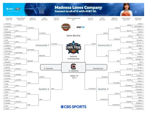 2023 Women's March Madness: Expert bracket picks, predictions for the ...