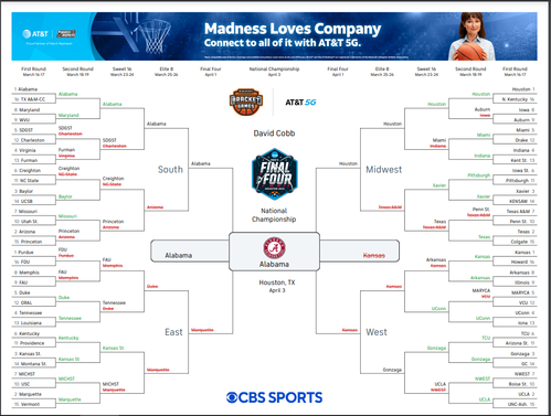 2023 NCAA Tournament championship bracket predictions: March Madness ...