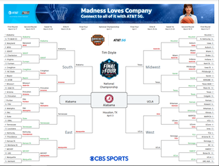 March Madness bracket prediction based on 20 minutes of 2023 research