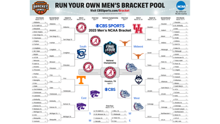 NCAA Tournament 2011: Who Is the Best of the Sweet 16 Teams Left?, News,  Scores, Highlights, Stats, and Rumors