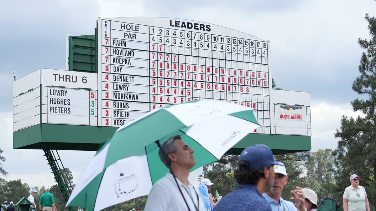    Masters Leaderboard R2 Rain 2023 Us 