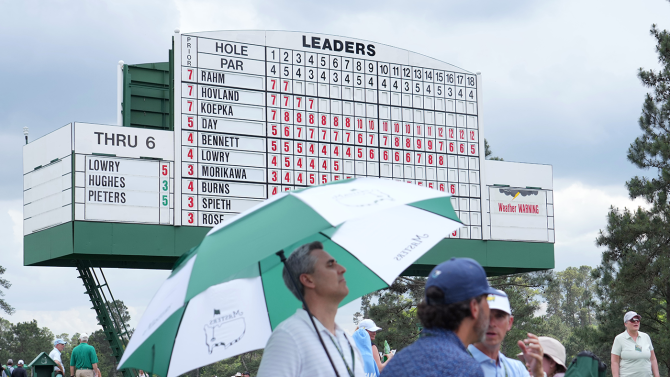 Masters Tournament 2023 Golf Leaderboard - PGA TOUR - Leaderboard