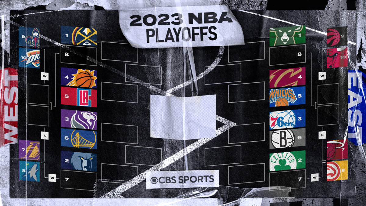 When does the NBA 2023 Play-in tournament start? Dates and times