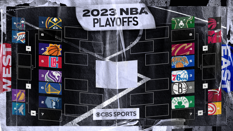 Jadwal Playoff NBA 2023, tanggal, waktu, info TV: Warriors-Kings, Knicks-Cavs, 76ers-Nets dimulai Sabtu