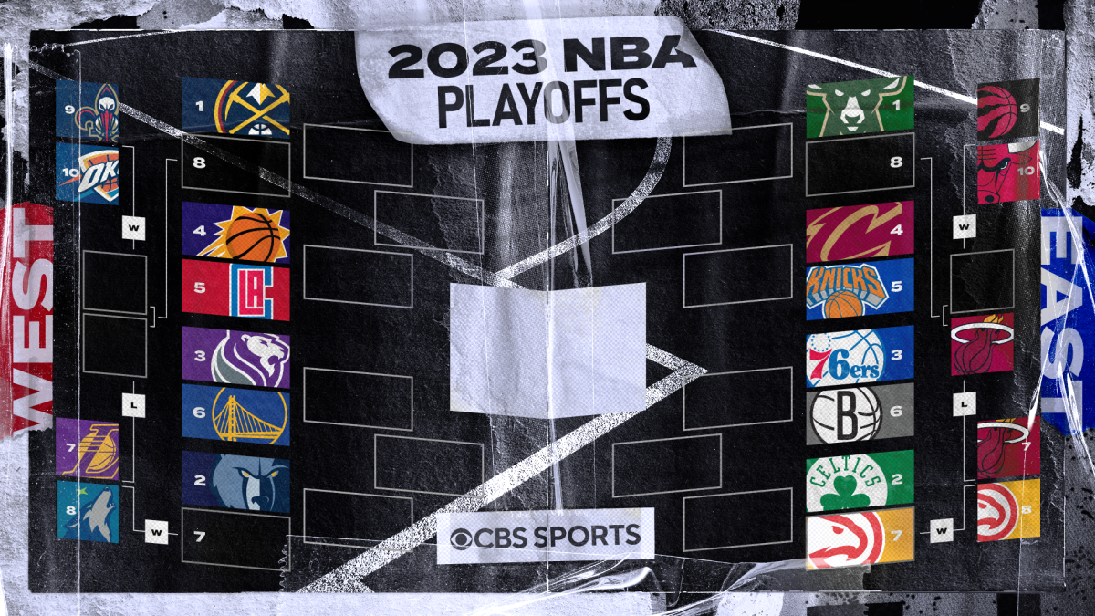 2023 NBA Playoffs schedule, bracket, dates, times Lakers in playin