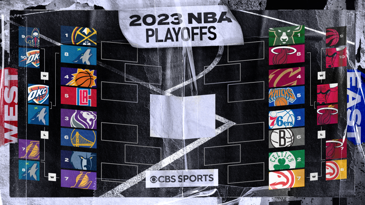 2023 NBA Playoffs النتائج والنتائج والقوس والجدول الزمني كما تم تعيين